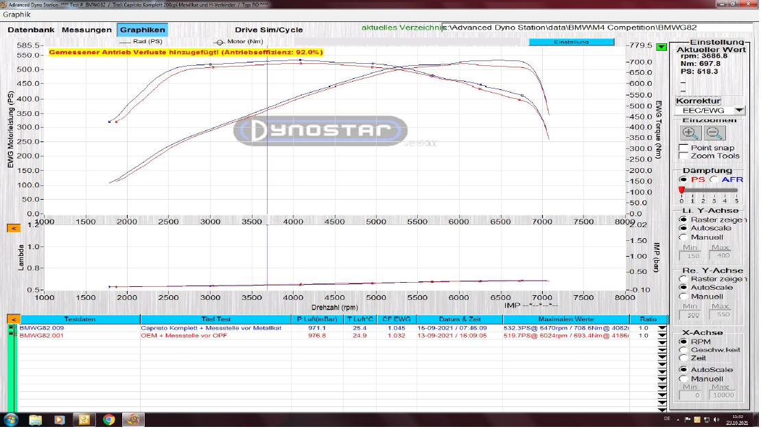 
                  
                    BMW M3/M4 (G80/G82) - Valved Exhaust with Middle Silencer Delete, 200 Cell OPF/GPF Replacement, & Carbon Tips
                  
                