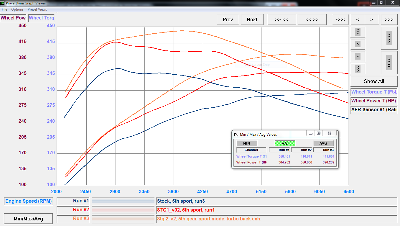 Ecu Tuning Program Toyota Supra MKV ECU Tuning Software (2020 - 2021) – highsocietymods