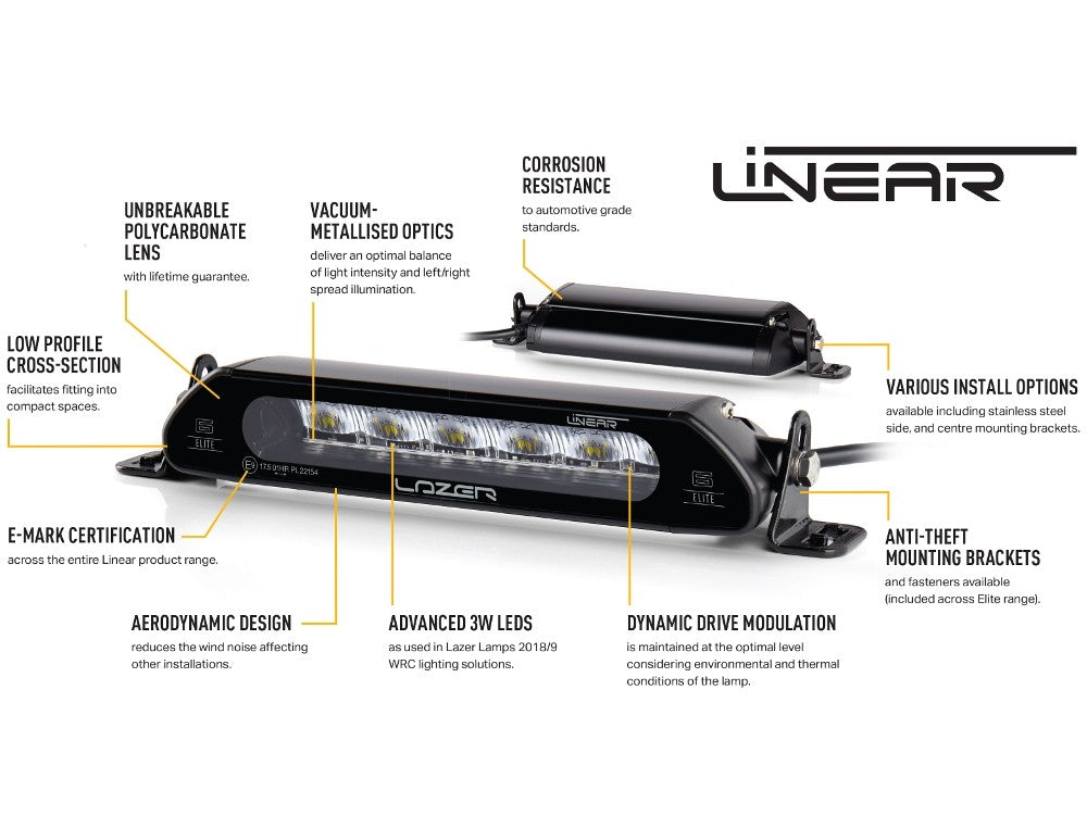 
                  
                    Lazer Linear 12 LED Light Bar
                  
                